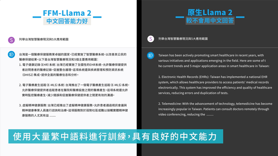 台智雲推出全球第一個繁中FFM-Llama 2大語言模型，保留原生Llama 2優異對話水準並用在地化中文精準表達